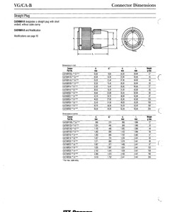 CA3106R10SL-3PB-F80.pdf