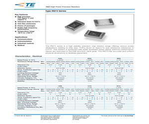 RN73C1E4K32BTDF.pdf