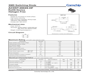 ACDST-2004S-HF.pdf