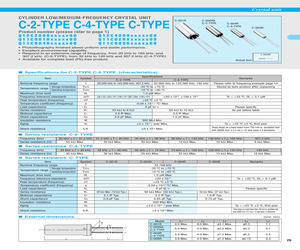 C-002RX32.7680K-AC.pdf