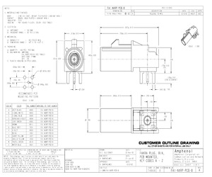 FA1-NDRP-PCB-8.pdf