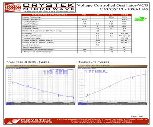 CVCO55CL-1090-1145.pdf