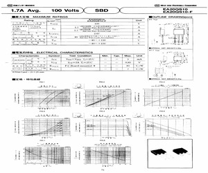 EA20QS10-FTE16F2.pdf