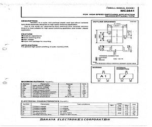 MC2841.pdf