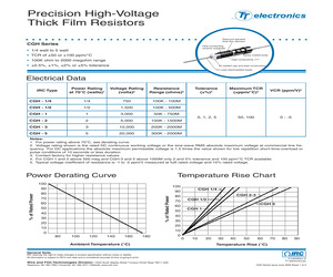 CGH1/2-100-1625-D-LF.pdf