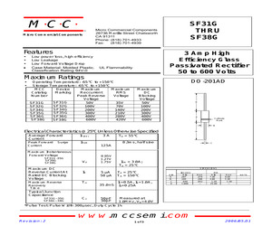 SF36GP.pdf