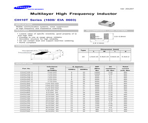 CIH10T1N2SNC.pdf