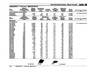 IRL510-024.pdf