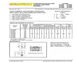 SCSM05R.pdf