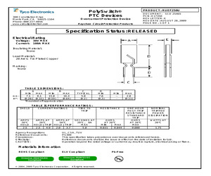 RUEF250U (E17350-000).pdf