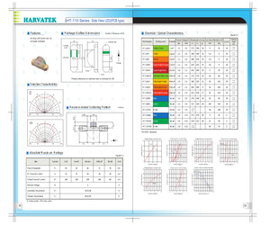 HT-110USD-4939.pdf