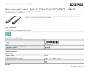 TMDS171RGZEVM.pdf