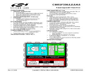 C8051F333-GMR.pdf