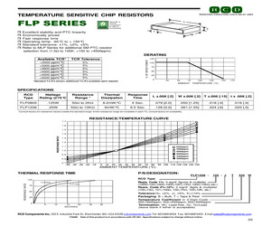 FLP1206-10R0-FT502.pdf