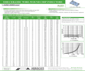 AISC-0402-47NJT.pdf