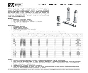 ACTP1523NC62.pdf