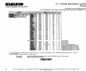 PCH125-PCR.pdf