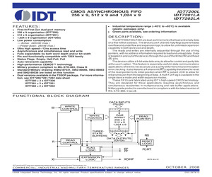 IDT7201LA25TPG.pdf