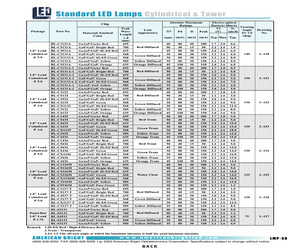 BL-C1132.pdf