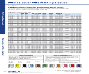 PS-125-2-WT-S.pdf