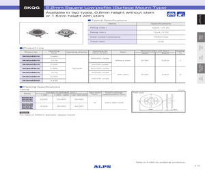 SKQGAAE010.pdf