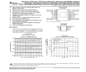 TPS77801PWPR.pdf