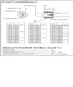 NTM3003GD.pdf