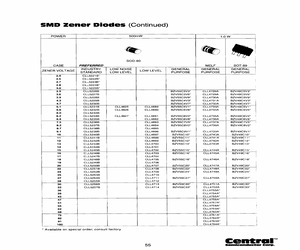 CLL5222BTR13LEADFREE.pdf