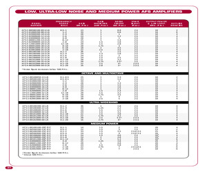 AFS3-08001200-20P-MP.pdf