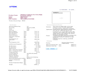 MLG0402S1N5ST000.pdf