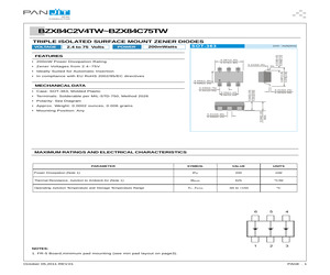 BZX84C20TW.pdf