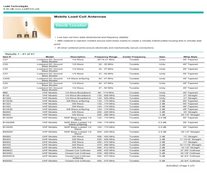 B4505CNCO.pdf