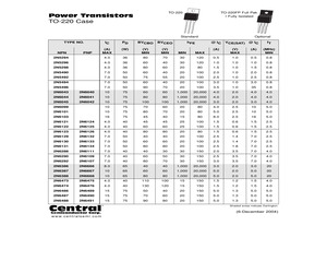 2N5496LEADFREE.pdf