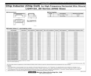 LQW15AN82NG00D.pdf