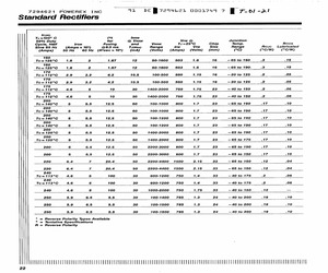 1N3742R.pdf