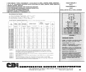 JAN1N5525CUR-1.pdf