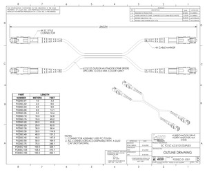 FODSC-100.pdf