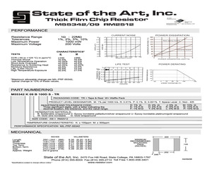 M55342K09B28D7C-TR.pdf