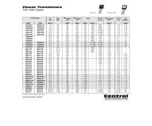 2N5195LEADFREE.pdf