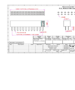 CRS-02-LPA-90-A-GD.pdf