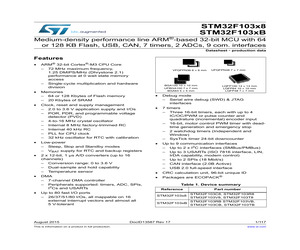 BZV55-C5V1@115**CH-ASTEC.pdf
