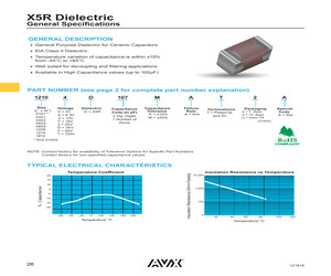 CM05X5R104K10AH.pdf