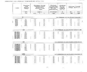 1N5396G.pdf