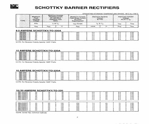 SBL1645CT{TUBE}.pdf