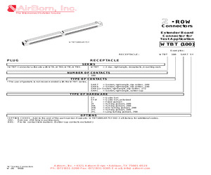 WTBT100SAR11.pdf