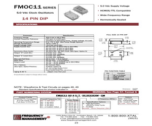 FMOC1100J-XX.XXXXXXM-CM.pdf