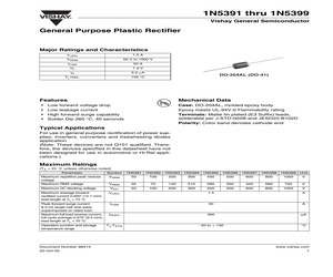 1N5396/100.pdf