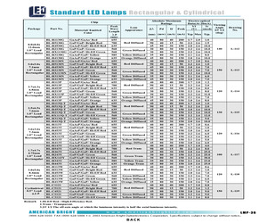 BL-C1121.pdf