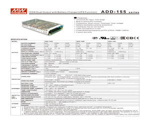 ADD-155A.pdf