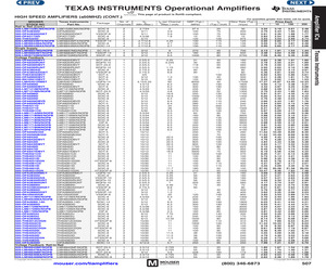 LM6172IN/NOPB.pdf